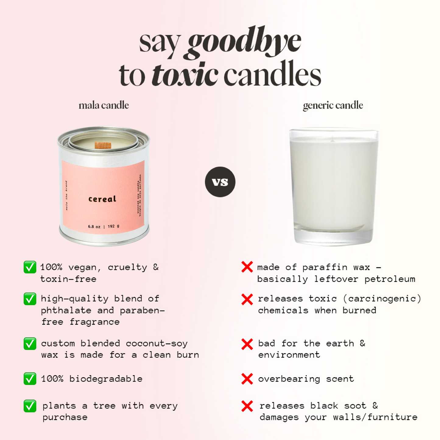 Mala The Brand Cereal | Citrus + Berry + Lemon