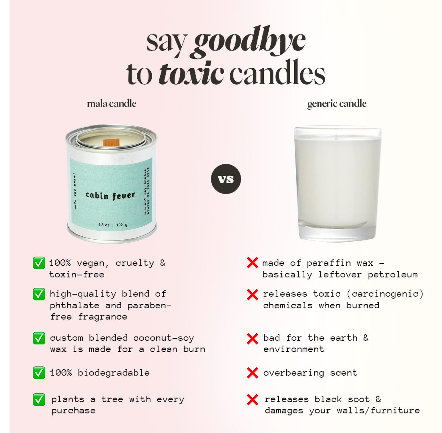 Mala The Brand Cabin Fever | Cypress + Evergreen + Moss