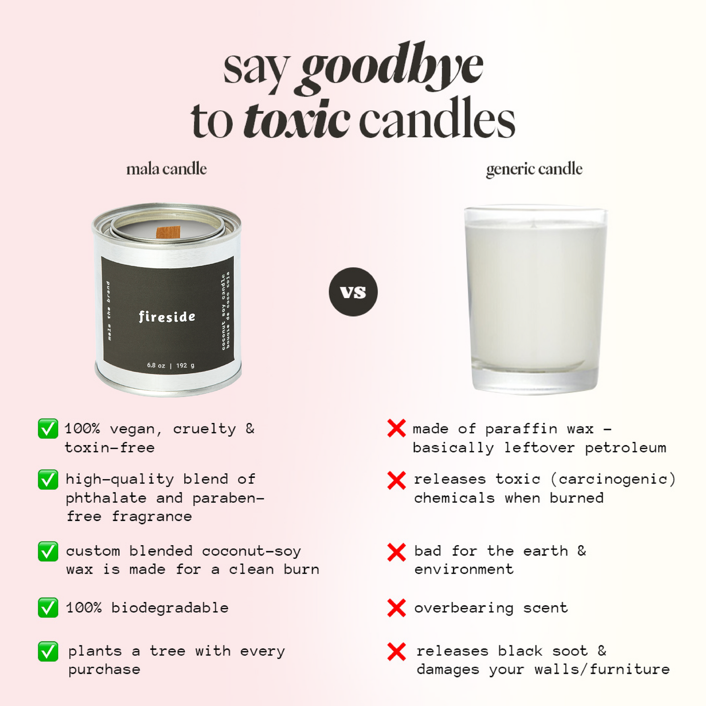 Mala The Brand Fireside | Black Amber + Lavender + Musk