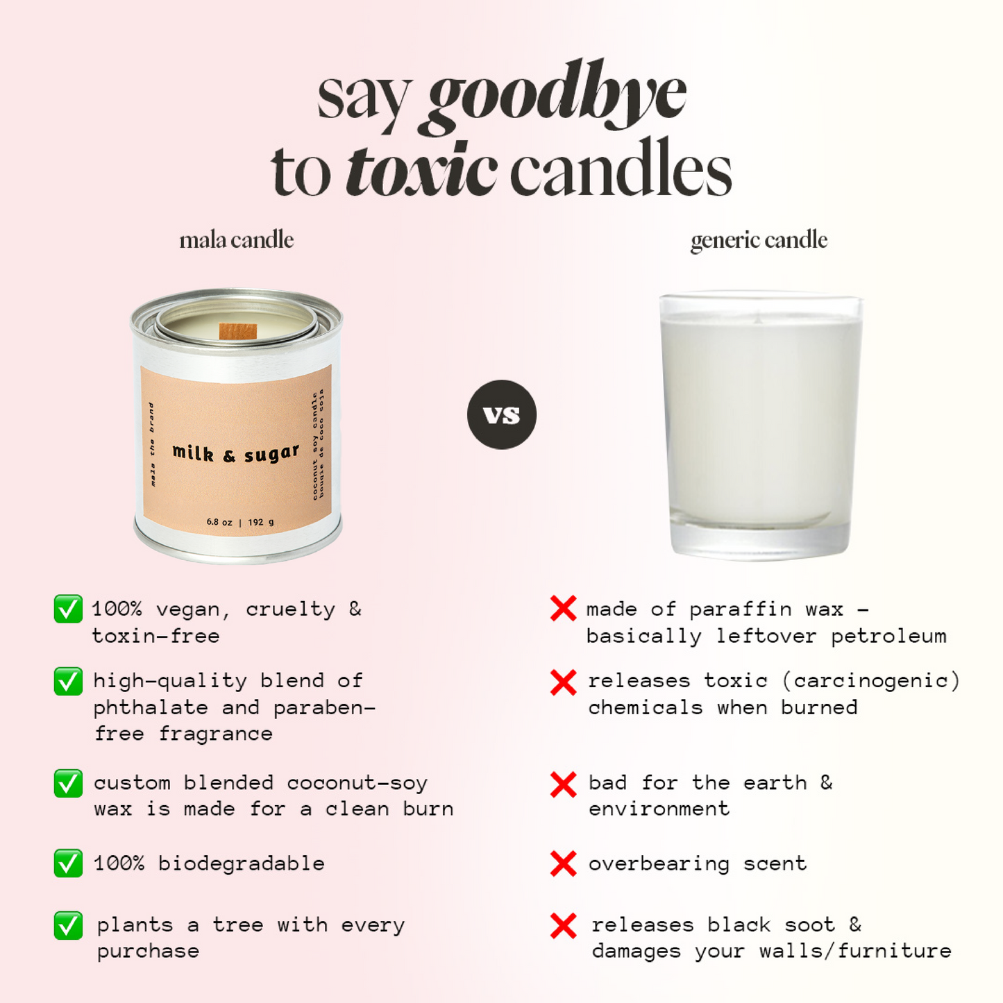 Mala The Brand Milk and Sugar | Vanilla + Cinnamon + Cream