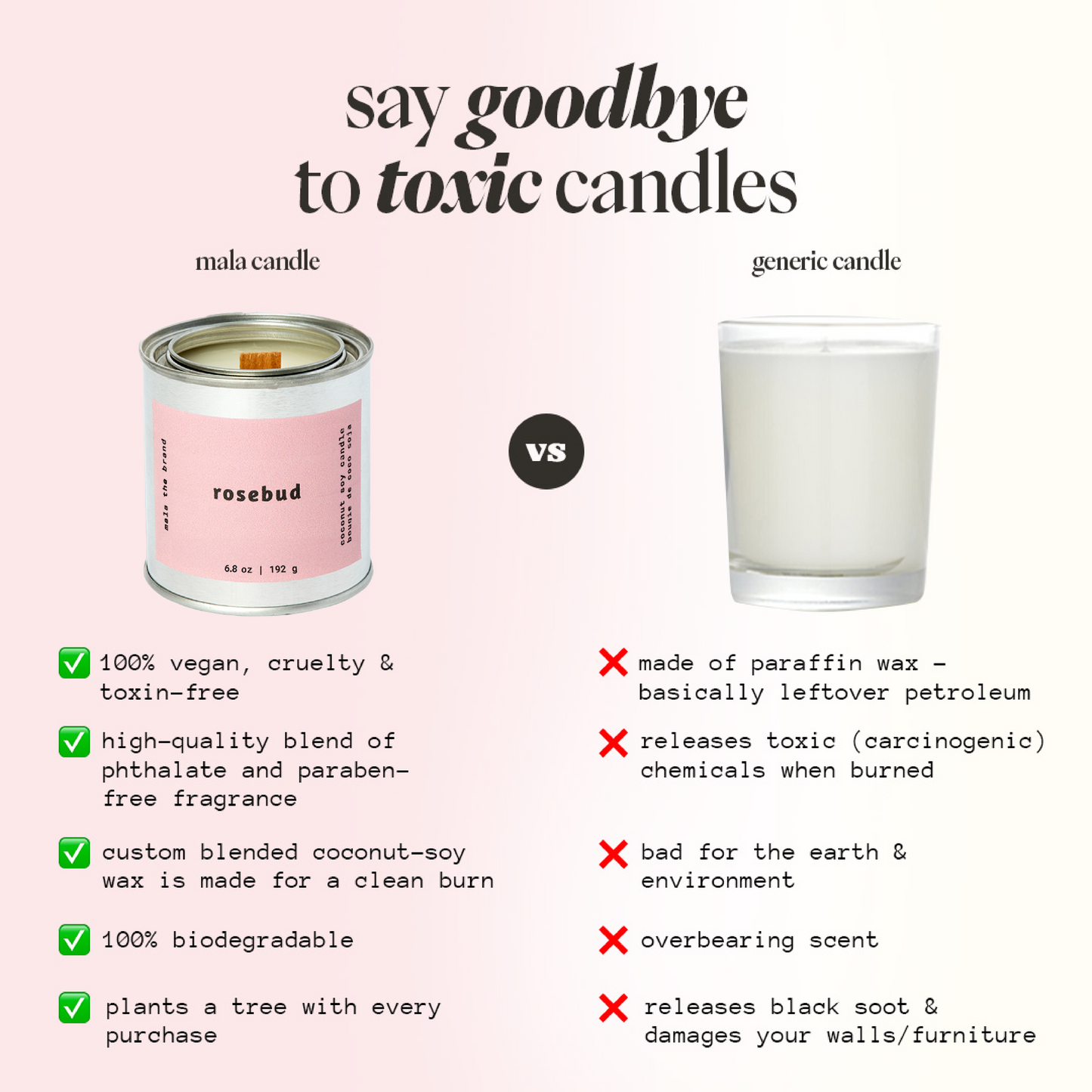 Mala the Brand Rosebud | Cream + Rose + Cedarwood Candle